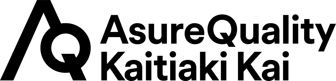 AsureQuality
